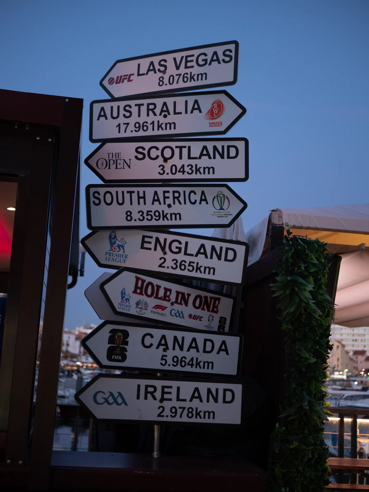 A signpost pointing to cities around the world